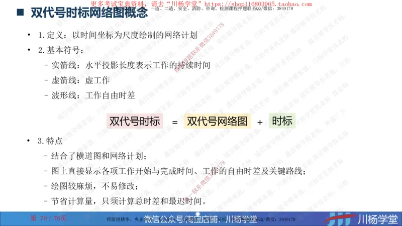 2024一建通信网络图核心计算大汇总_2026年一级建造师_2026年一建通信_2025年一建通信SVIP_02-基础精讲✿高端面授✿深度强化_06-通信《全系VIP班》川杨SMR推荐_随堂练习题