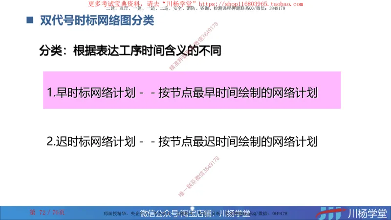 2024一建通信网络图核心计算大汇总_2026年一级建造师_2026年一建通信_2025年一建通信SVIP_02-基础精讲✿高端面授✿深度强化_06-通信《全系VIP班》川杨SMR推荐_随堂练习题