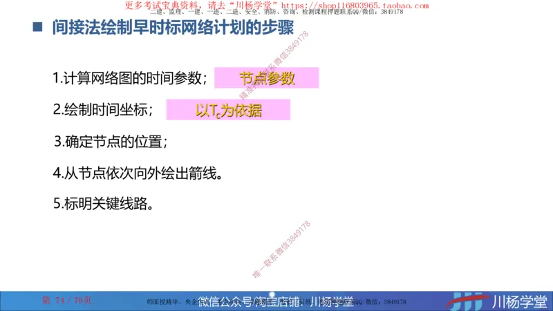 2024一建通信网络图核心计算大汇总_2026年一级建造师_2026年一建通信_2025年一建通信SVIP_02-基础精讲✿高端面授✿深度强化_06-通信《全系VIP班》川杨SMR推荐_随堂练习题