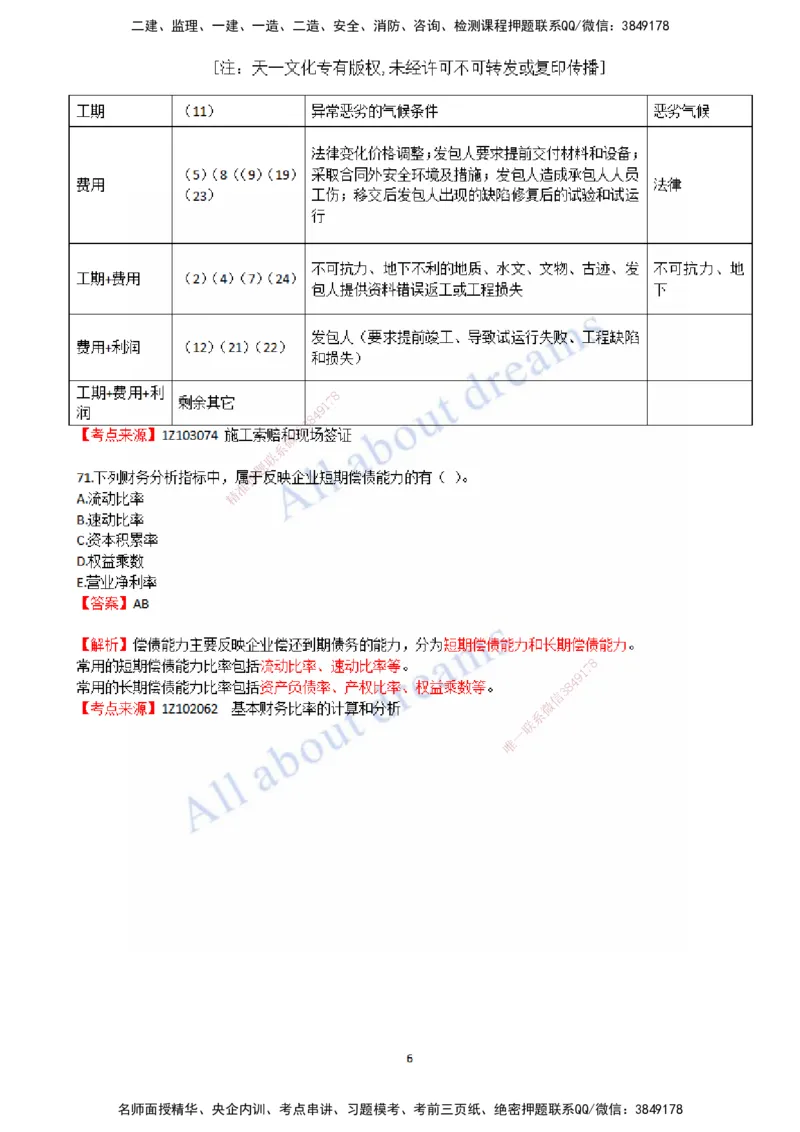 2022年真题-04-真题解析（四）_2026年一级建造师_2026年一建经济_2025年一建经济SVIP_03-习题精析✿实战特训✿模考通关_07-经济《真题解析班》关涛KL_06.讲义