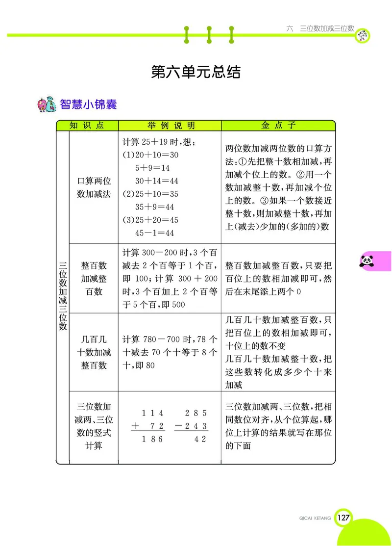 《七彩课堂》数学2年级下册（JJ）_二年级上下册资料_小学二年级学习资料-25年更新版_2-04、小学二年级数学下册_2-4-2、练习题、作业、试题、试卷_冀教版_电子册类