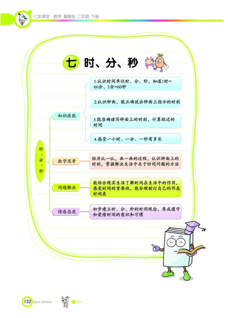 《七彩课堂》数学2年级下册（JJ）_二年级上下册资料_小学二年级学习资料-25年更新版_2-04、小学二年级数学下册_2-4-2、练习题、作业、试题、试卷_冀教版_电子册类