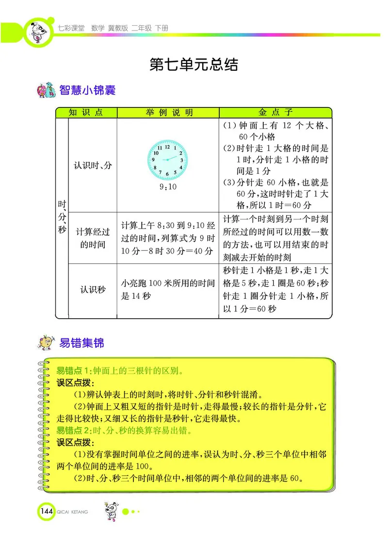 《七彩课堂》数学2年级下册（JJ）_二年级上下册资料_小学二年级学习资料-25年更新版_2-04、小学二年级数学下册_2-4-2、练习题、作业、试题、试卷_冀教版_电子册类