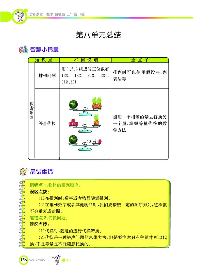《七彩课堂》数学2年级下册（JJ）_二年级上下册资料_小学二年级学习资料-25年更新版_2-04、小学二年级数学下册_2-4-2、练习题、作业、试题、试卷_冀教版_电子册类