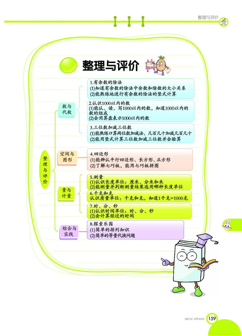 《七彩课堂》数学2年级下册（JJ）_二年级上下册资料_小学二年级学习资料-25年更新版_2-04、小学二年级数学下册_2-4-2、练习题、作业、试题、试卷_冀教版_电子册类