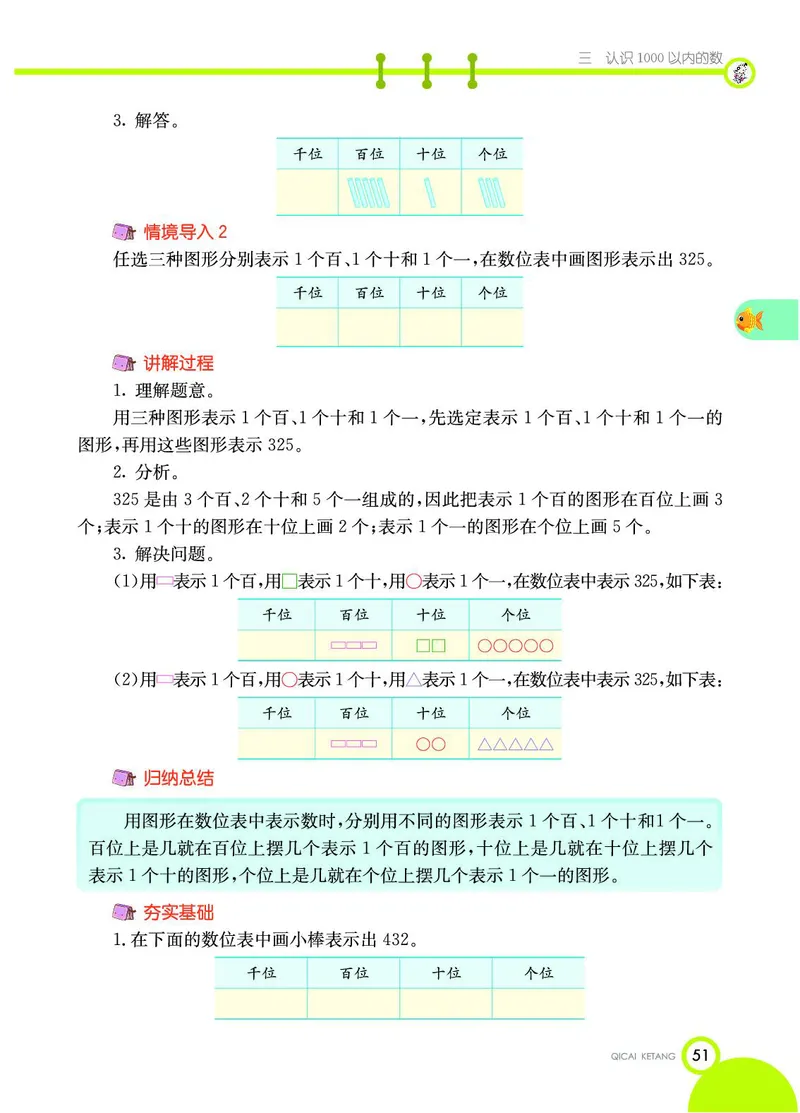 《七彩课堂》数学2年级下册（JJ）_二年级上下册资料_小学二年级学习资料-25年更新版_2-04、小学二年级数学下册_2-4-2、练习题、作业、试题、试卷_冀教版_电子册类