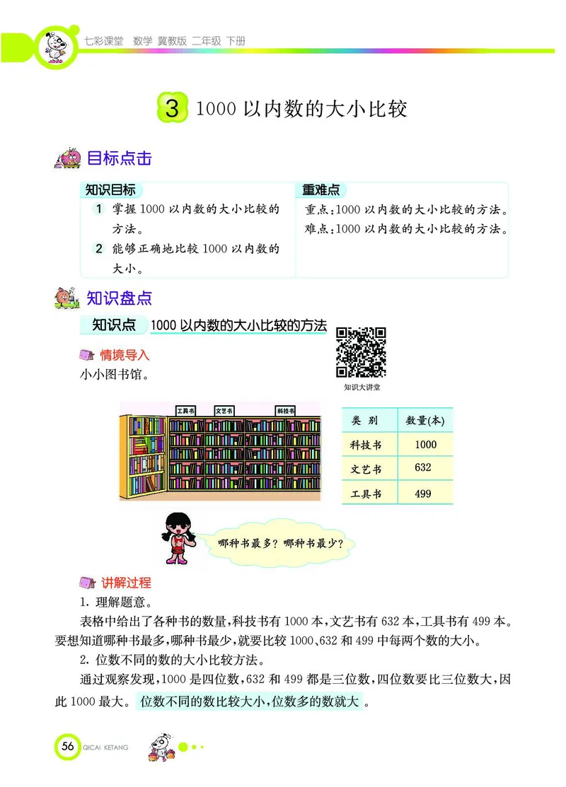 《七彩课堂》数学2年级下册（JJ）_二年级上下册资料_小学二年级学习资料-25年更新版_2-04、小学二年级数学下册_2-4-2、练习题、作业、试题、试卷_冀教版_电子册类