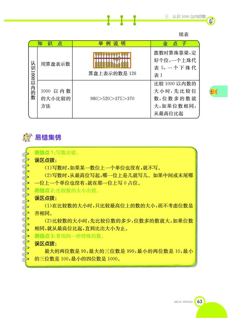 《七彩课堂》数学2年级下册（JJ）_二年级上下册资料_小学二年级学习资料-25年更新版_2-04、小学二年级数学下册_2-4-2、练习题、作业、试题、试卷_冀教版_电子册类
