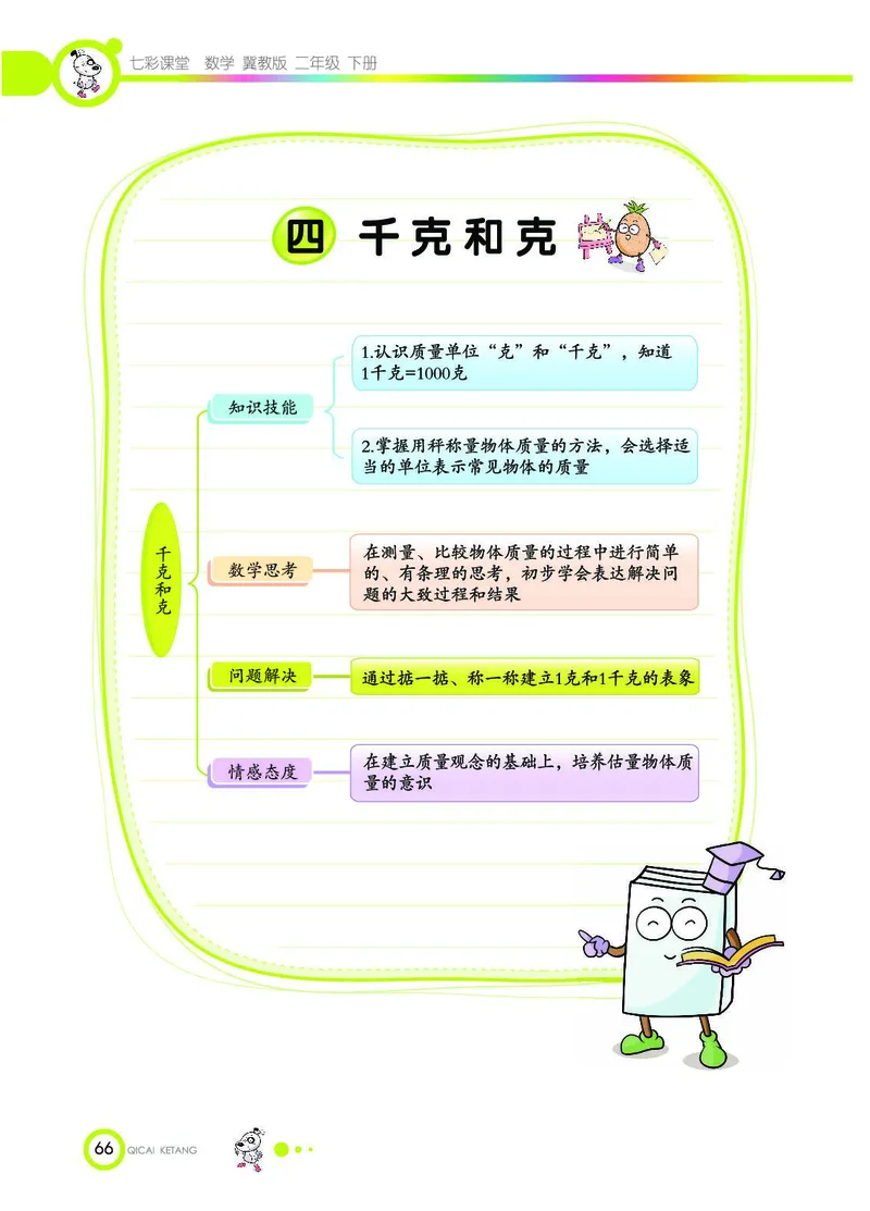 《七彩课堂》数学2年级下册（JJ）_二年级上下册资料_小学二年级学习资料-25年更新版_2-04、小学二年级数学下册_2-4-2、练习题、作业、试题、试卷_冀教版_电子册类