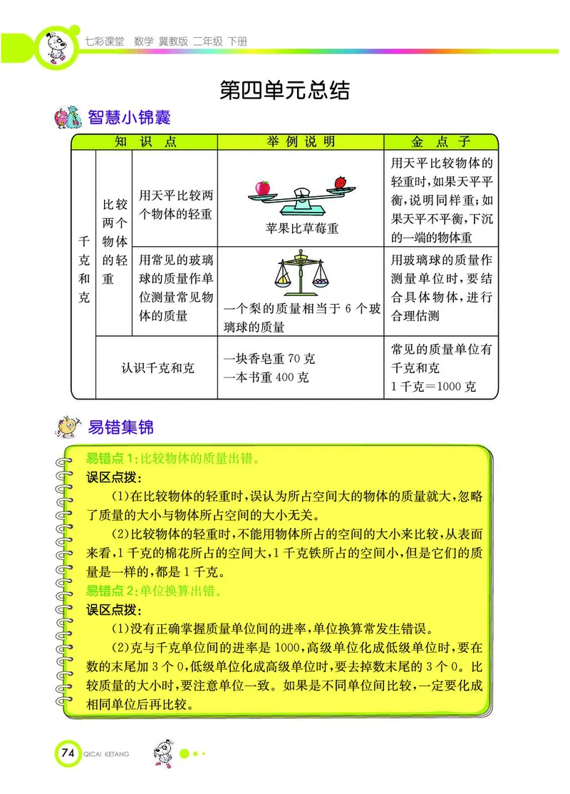 《七彩课堂》数学2年级下册（JJ）_二年级上下册资料_小学二年级学习资料-25年更新版_2-04、小学二年级数学下册_2-4-2、练习题、作业、试题、试卷_冀教版_电子册类
