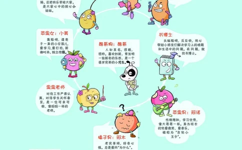 《七彩课堂》数学2年级下册（JJ）_二年级上下册资料_小学二年级学习资料-25年更新版_2-04、小学二年级数学下册_2-4-2、练习题、作业、试题、试卷_冀教版_电子册类