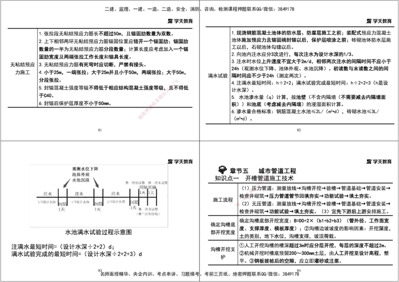 03.2025一建《市政》考前密训课讲义（黑白打印版）_2026年一级建造师_2026年一建市政_2025年一建市政SVIP_04-冲刺串讲✿考点强化✿小灶集训_83-市政《考前密训班》陆羽XT