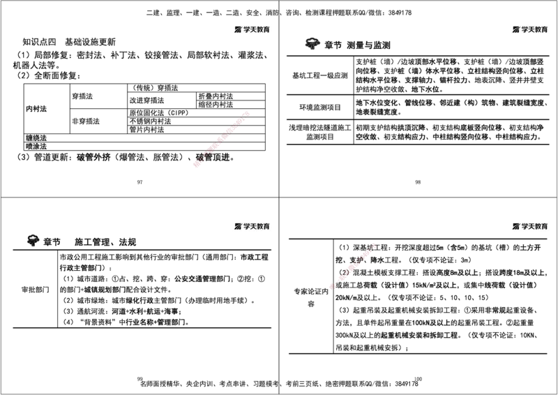 03.2025一建《市政》考前密训课讲义（黑白打印版）_2026年一级建造师_2026年一建市政_2025年一建市政SVIP_04-冲刺串讲✿考点强化✿小灶集训_83-市政《考前密训班》陆羽XT