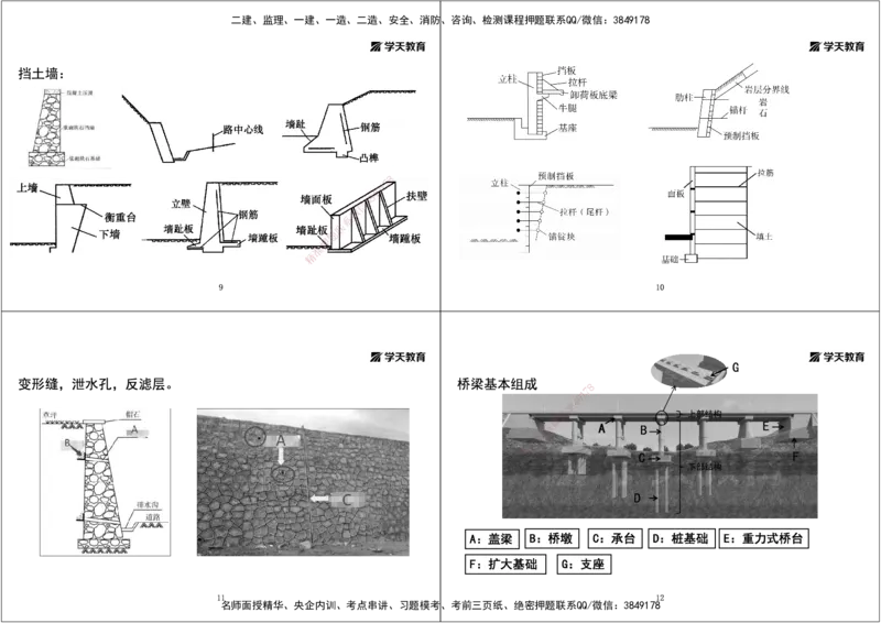 03.2025一建《市政》考前密训课讲义（黑白打印版）_2026年一级建造师_2026年一建市政_2025年一建市政SVIP_04-冲刺串讲✿考点强化✿小灶集训_83-市政《考前密训班》陆羽XT