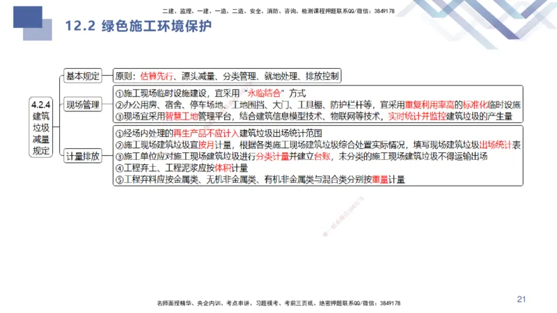03.2025许军-考点专项突破-建筑实务3_2026年一级建造师_2026年一建建筑_2025年一建建筑SVIP_02-基础精讲✿高端面授✿深度强化_52-建筑《考点专项突破》许军HX_讲义