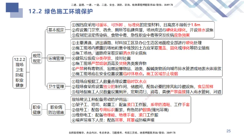 03.2025许军-考点专项突破-建筑实务3_2026年一级建造师_2026年一建建筑_2025年一建建筑SVIP_02-基础精讲✿高端面授✿深度强化_52-建筑《考点专项突破》许军HX_讲义