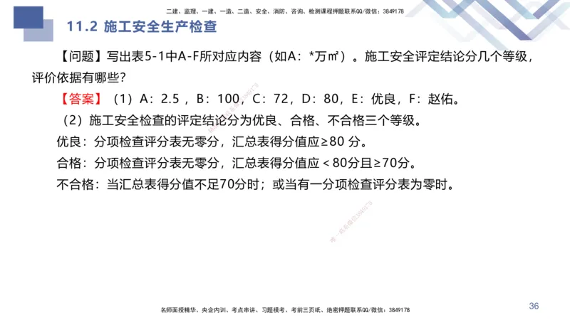 03.2025许军-考点专项突破-建筑实务3_2026年一级建造师_2026年一建建筑_2025年一建建筑SVIP_02-基础精讲✿高端面授✿深度强化_52-建筑《考点专项突破》许军HX_讲义