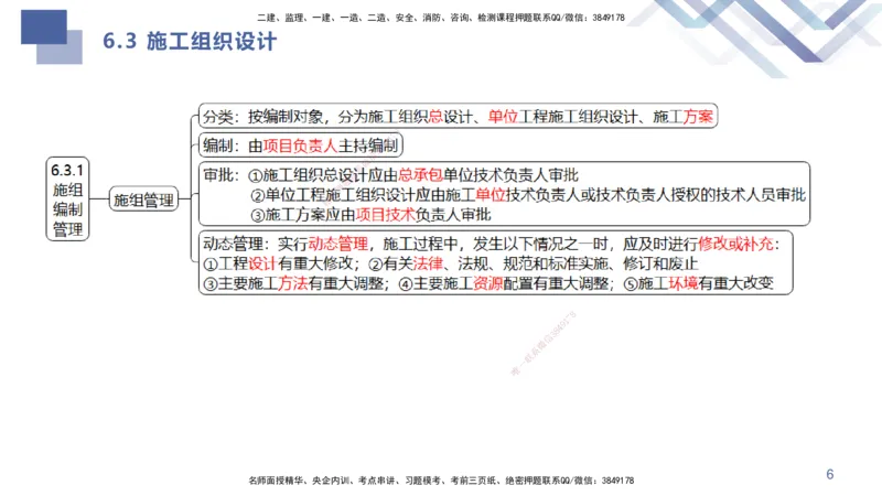 03.2025许军-考点专项突破-建筑实务3_2026年一级建造师_2026年一建建筑_2025年一建建筑SVIP_02-基础精讲✿高端面授✿深度强化_52-建筑《考点专项突破》许军HX_讲义