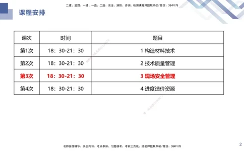 03.2025许军-考点专项突破-建筑实务3_2026年一级建造师_2026年一建建筑_2025年一建建筑SVIP_02-基础精讲✿高端面授✿深度强化_52-建筑《考点专项突破》许军HX_讲义