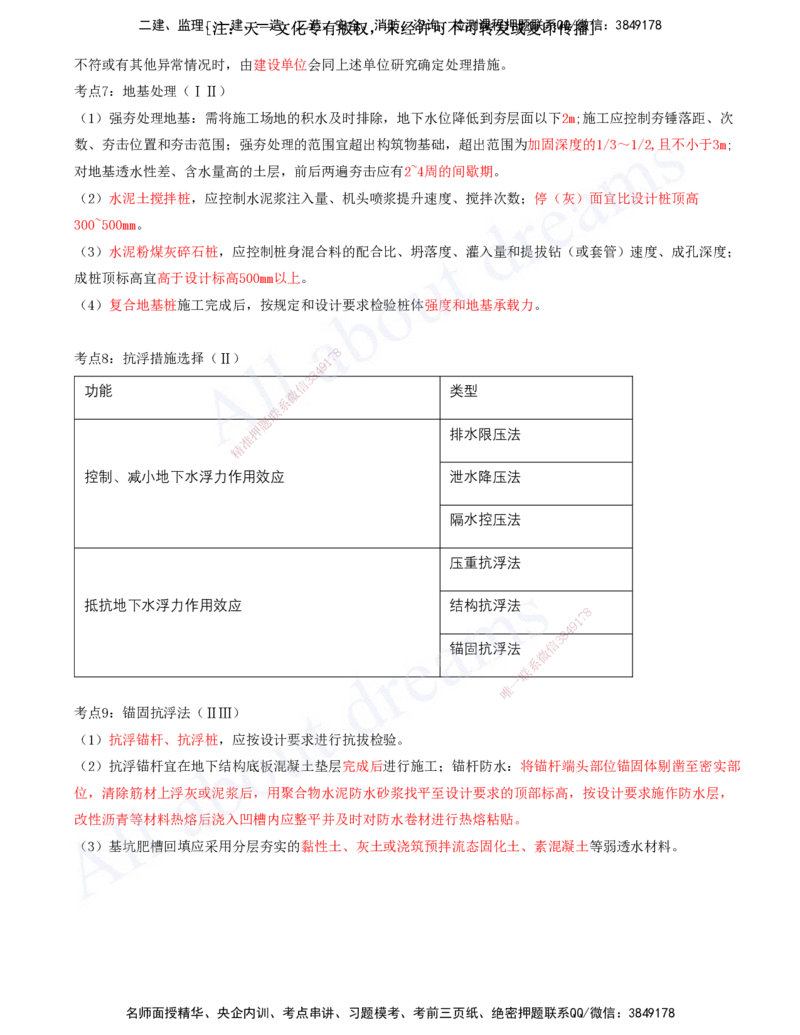 2025-10-第4章-城市给水排水处理厂站工程（一）_2026年一级建造师_2026年一建市政_2025年一建市政SVIP_04-冲刺串讲✿考点强化✿小灶集训_09-市政《冲刺串讲班》潘旭KL_讲义