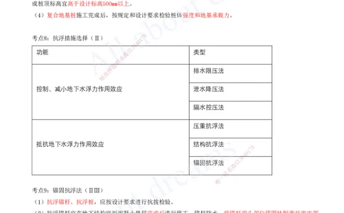 2025-10-第4章-城市给水排水处理厂站工程（一）_2026年一级建造师_2026年一建市政_2025年一建市政SVIP_04-冲刺串讲✿考点强化✿小灶集训_09-市政《冲刺串讲班》潘旭KL_讲义