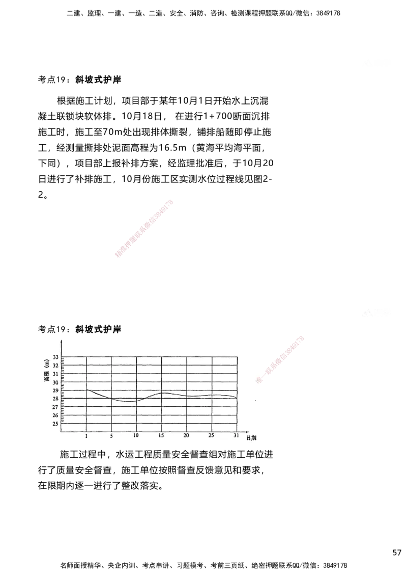 嗨学网-2025案例速通-第2章施工技术（考点17-20）_2026年一级建造师_2026年一建港航_2025年一建港航SVIP_04-冲刺串讲✿考点强化✿小灶集训_04-港航《案例题速通课》陈冬铭HX_讲义