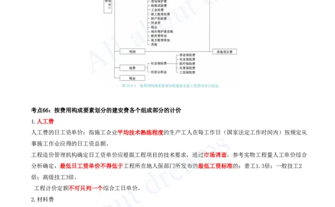 2025-06-第3篇-工程计价（一）_2026年一级建造师_2026年一建经济_2025年一建经济SVIP_04-冲刺串讲✿考点强化✿小灶集训_04-经济《冲刺串讲班》关涛KL_讲义