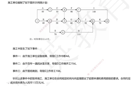 HY-公路-考前二十案例_2026年一级建造师_2026年一建公路_2025年一建公路SVIP_05-考前密训✿央企特训✿机构普押_39-公路《考前二十案例》HY
