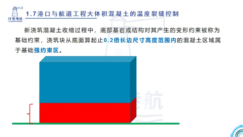 精讲12+13-1.7港口航道工程大体积混凝土温度裂缝控制_2026年一级建造师_2026年一建港航_2025年一建港航SVIP_02-基础精讲✿高端面授✿深度强化_05-港航《自营系列课》灯塔SMR