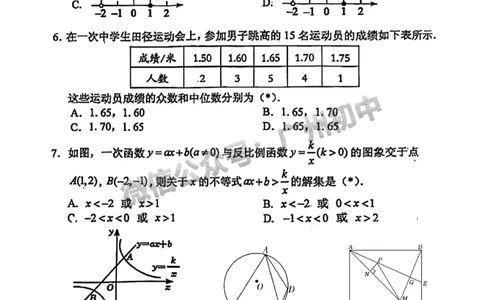 2024荔湾区中考一模数学试题_广州九上月考+期中+期末+一模二模+中考真题_广州2024年中考一模_荔湾区