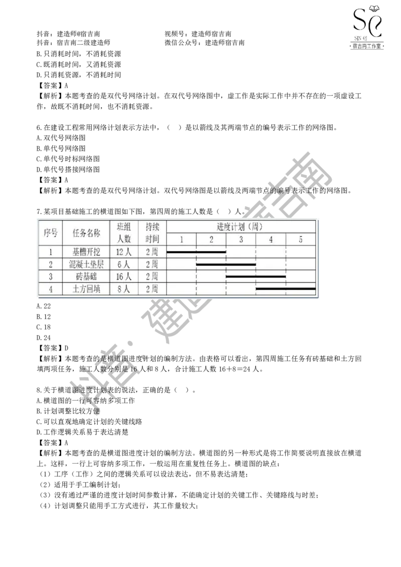 一建管理章节习题-宿吉男_2026年一级建造师_2026年一建管理_2025年一建管理SVIP_01-精华文档✿电子教材✿历年真题_14-管理《章节习题》宿吉南