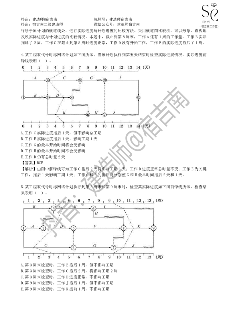 一建管理章节习题-宿吉男_2026年一级建造师_2026年一建管理_2025年一建管理SVIP_01-精华文档✿电子教材✿历年真题_14-管理《章节习题》宿吉南