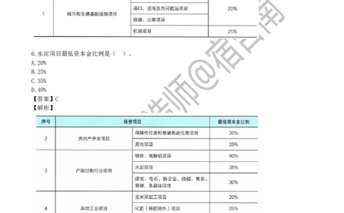 一建管理章节习题-宿吉男_2026年一级建造师_2026年一建管理_2025年一建管理SVIP_01-精华文档✿电子教材✿历年真题_14-管理《章节习题》宿吉南