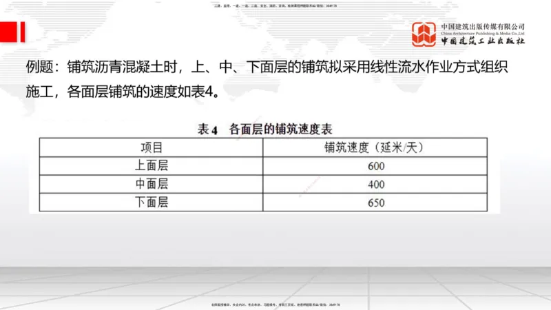B14节：施工现场环境管理、机械设备管理、质量、进度控制、桥梁构造与施工准备（5.15）_2026年一级建造师_2026年一建公路_2025年一建公路SVIP_02-基础精讲✿高端面授✿深度强化_讲义