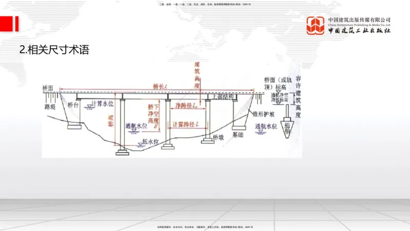 B14节：施工现场环境管理、机械设备管理、质量、进度控制、桥梁构造与施工准备（5.15）_2026年一级建造师_2026年一建公路_2025年一建公路SVIP_02-基础精讲✿高端面授✿深度强化_讲义