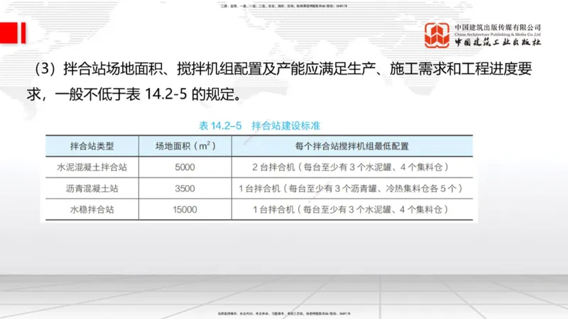 B14节：施工现场环境管理、机械设备管理、质量、进度控制、桥梁构造与施工准备（5.15）_2026年一级建造师_2026年一建公路_2025年一建公路SVIP_02-基础精讲✿高端面授✿深度强化_讲义