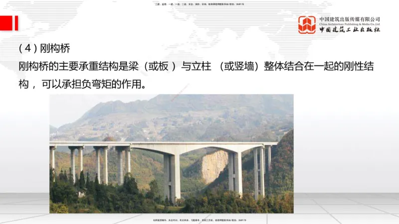 B14节：施工现场环境管理、机械设备管理、质量、进度控制、桥梁构造与施工准备（5.15）_2026年一级建造师_2026年一建公路_2025年一建公路SVIP_02-基础精讲✿高端面授✿深度强化_讲义