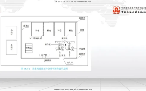 B14节：施工现场环境管理、机械设备管理、质量、进度控制、桥梁构造与施工准备（5.15）_2026年一级建造师_2026年一建公路_2025年一建公路SVIP_02-基础精讲✿高端面授✿深度强化_讲义