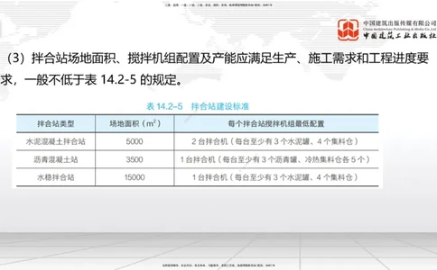 B14节：施工现场环境管理、机械设备管理、质量、进度控制、桥梁构造与施工准备（5.15）_2026年一级建造师_2026年一建公路_2025年一建公路SVIP_02-基础精讲✿高端面授✿深度强化_讲义