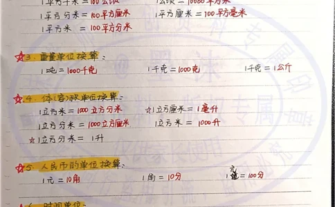 （新）四年级上册重点必背公式---手写笔记_小学全网线上同款资料