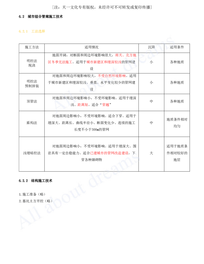2025-85-第6章-城市综合管廊工程（二）_2026年一级建造师_2026年一建市政_2025年一建市政SVIP_02-基础精讲✿高端面授✿深度强化_10-市政《天一精讲班》潘旭、董雨佳KL_潘旭_讲义