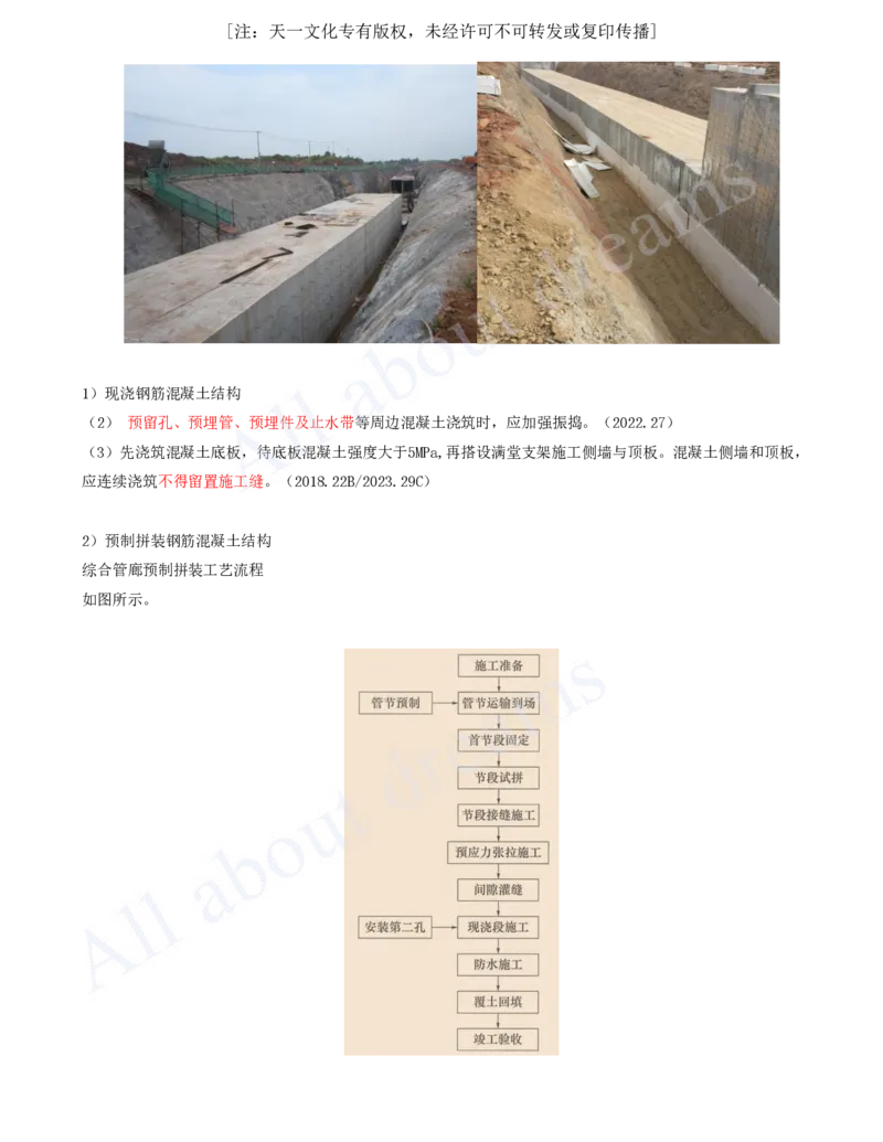 2025-85-第6章-城市综合管廊工程（二）_2026年一级建造师_2026年一建市政_2025年一建市政SVIP_02-基础精讲✿高端面授✿深度强化_10-市政《天一精讲班》潘旭、董雨佳KL_潘旭_讲义