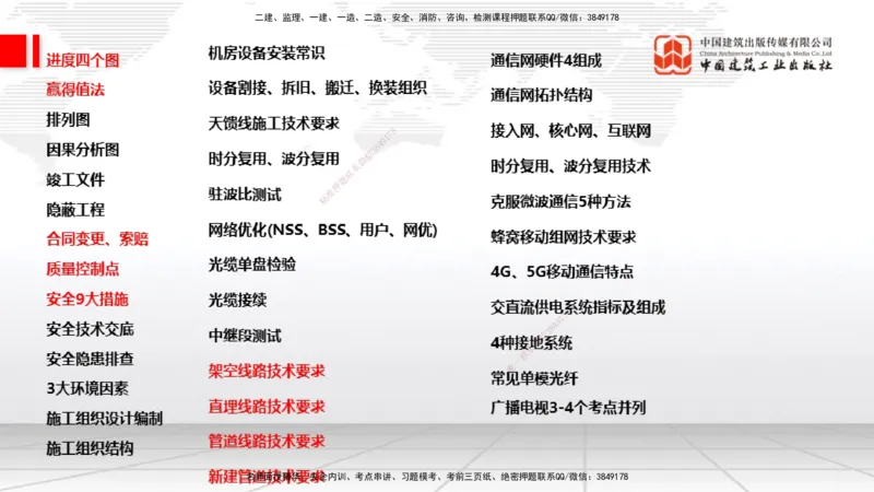 03.14一建《通信》大咖直播公开课_2026年一级建造师_2026年一建通信_2025年一建通信SVIP_02-基础精讲✿高端面授✿深度强化_02-通信《前期全套课》杨鹏JGS_讲义