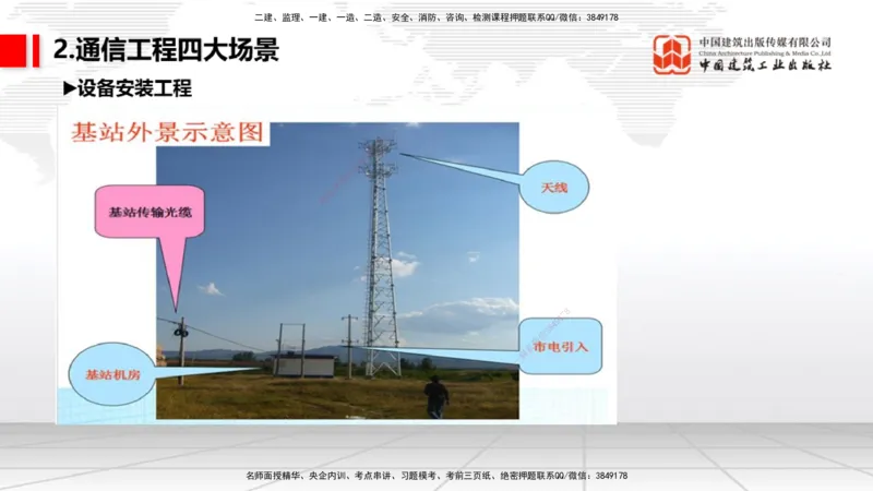 03.14一建《通信》大咖直播公开课_2026年一级建造师_2026年一建通信_2025年一建通信SVIP_02-基础精讲✿高端面授✿深度强化_02-通信《前期全套课》杨鹏JGS_讲义