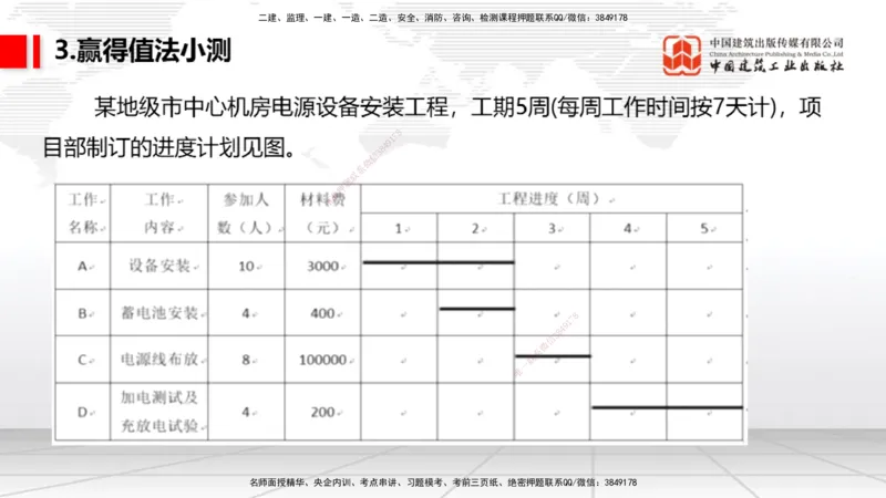 03.14一建《通信》大咖直播公开课_2026年一级建造师_2026年一建通信_2025年一建通信SVIP_02-基础精讲✿高端面授✿深度强化_02-通信《前期全套课》杨鹏JGS_讲义