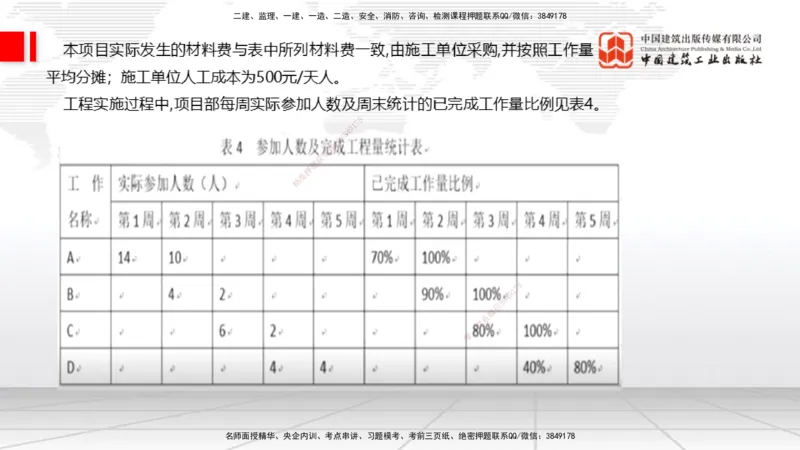 03.14一建《通信》大咖直播公开课_2026年一级建造师_2026年一建通信_2025年一建通信SVIP_02-基础精讲✿高端面授✿深度强化_02-通信《前期全套课》杨鹏JGS_讲义