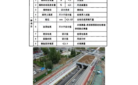 2025-01-第1章-城市道路工程（一）_2026年一级建造师_2026年一建市政_2025年一建市政SVIP_04-冲刺串讲✿考点强化✿小灶集训_18-市政《案例专项班》潘旭KL_讲义