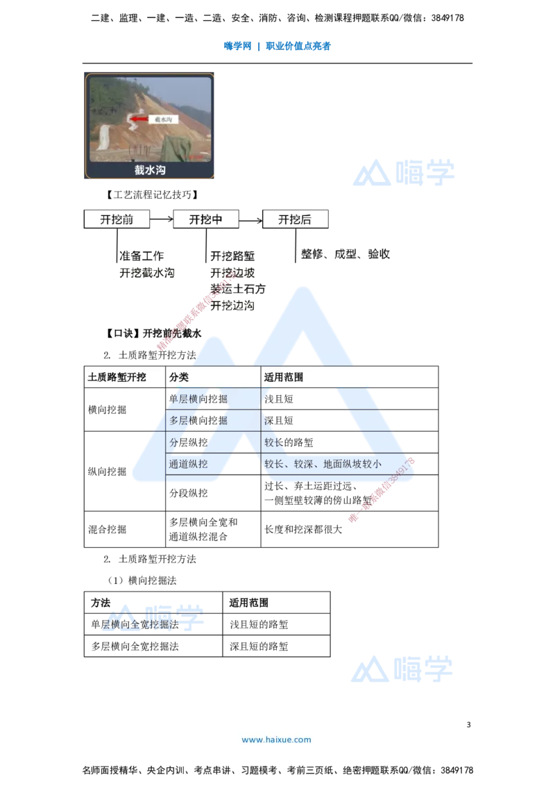 03.2025黄铃-3D实景通关-第一篇公路工程技术（2）挖方路基施工_2026年一级建造师_2026年一建公路_2025年一建公路SVIP_02-基础精讲✿高端面授✿深度强化_讲义