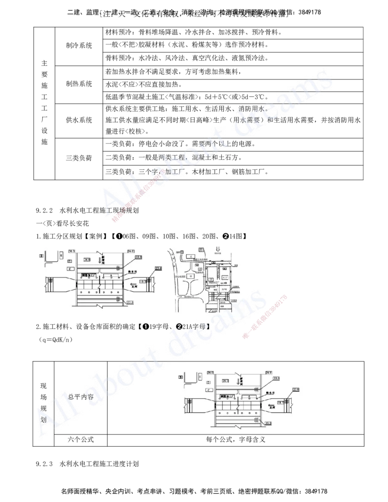 2025-17-第三篇-第9章-水利水电工程企业资质与施工组织（二）_2026年一级建造师_2026年一建水利_2025年一建水利SVIP_04-冲刺串讲✿考点强化✿小灶集训_讲义