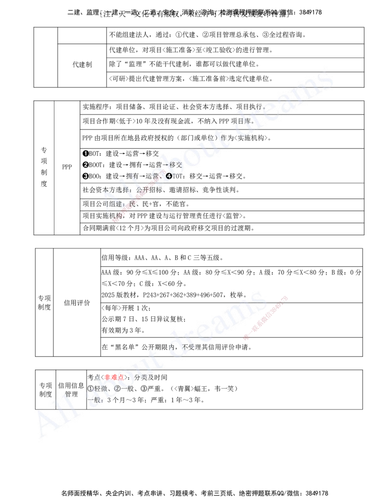 2025-17-第三篇-第9章-水利水电工程企业资质与施工组织（二）_2026年一级建造师_2026年一建水利_2025年一建水利SVIP_04-冲刺串讲✿考点强化✿小灶集训_讲义